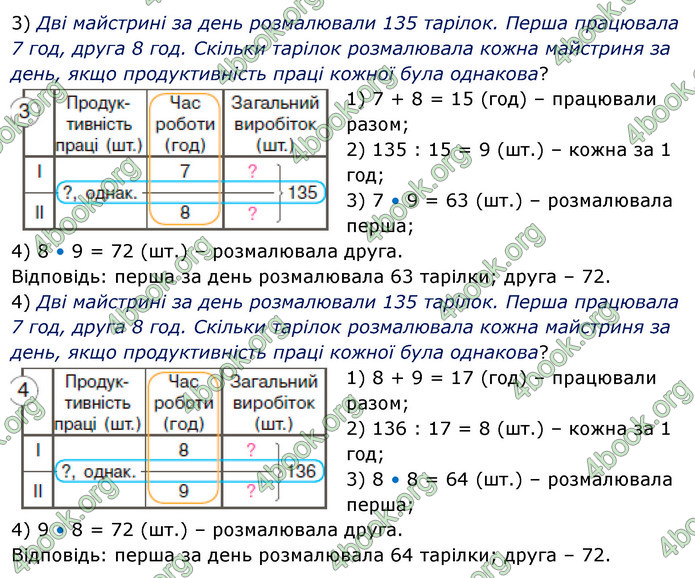 ГДЗ Математика 4 клас Скворцова 2021 (1, 2 частина)