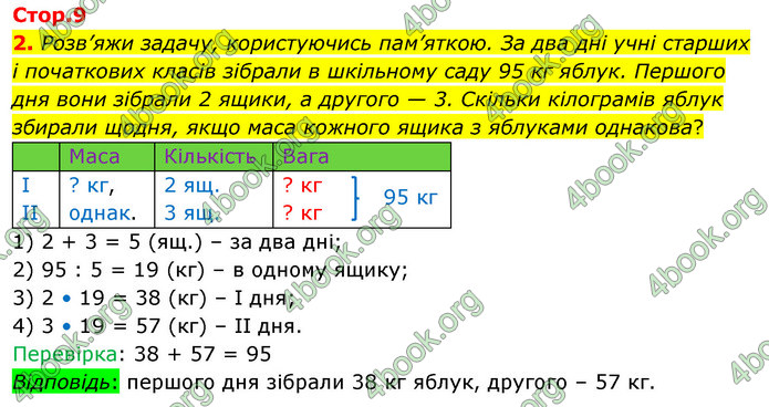 ГДЗ Математика 4 клас Скворцова 2021 (1, 2 частина)