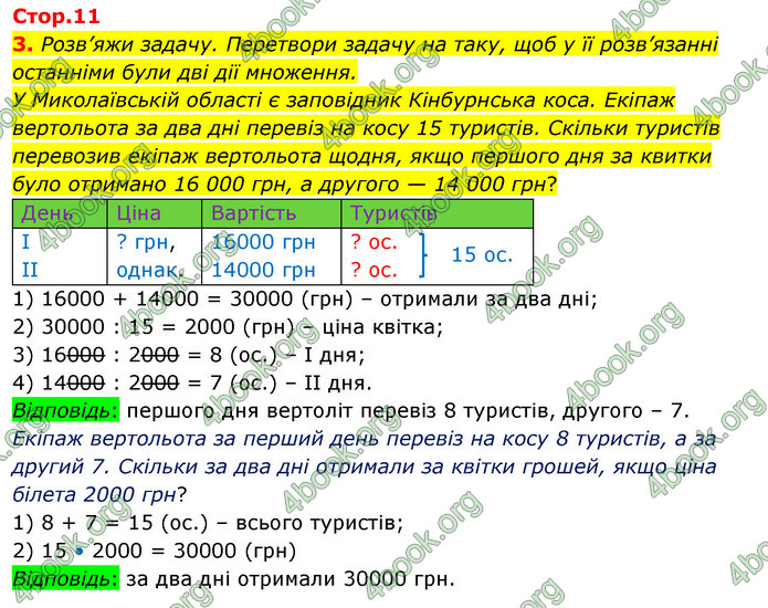 ГДЗ Математика 4 клас Скворцова 2021 (1, 2 частина)