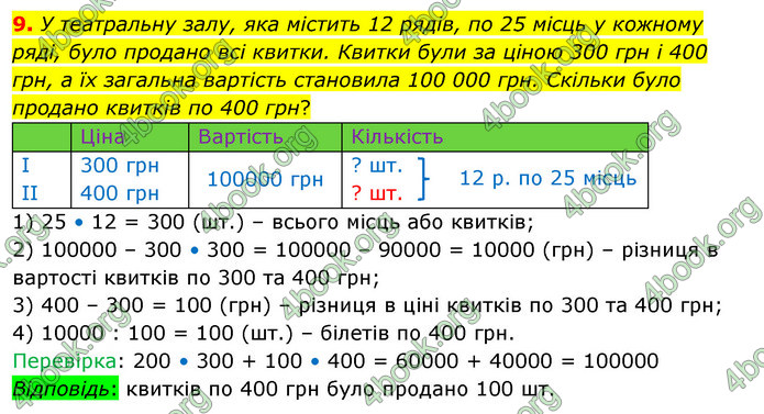 ГДЗ Математика 4 клас Скворцова 2021 (1, 2 частина)