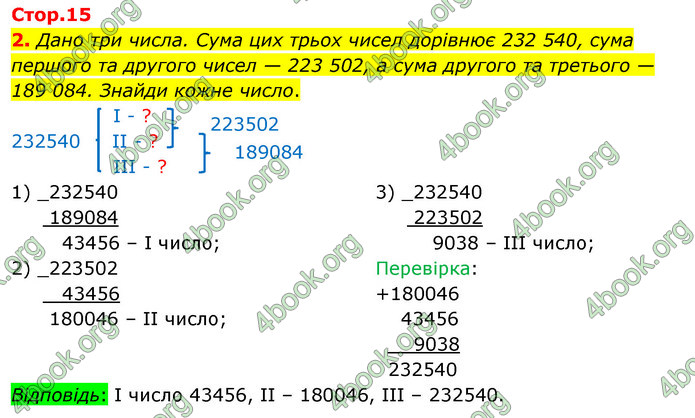 ГДЗ Математика 4 клас Скворцова 2021 (1, 2 частина)