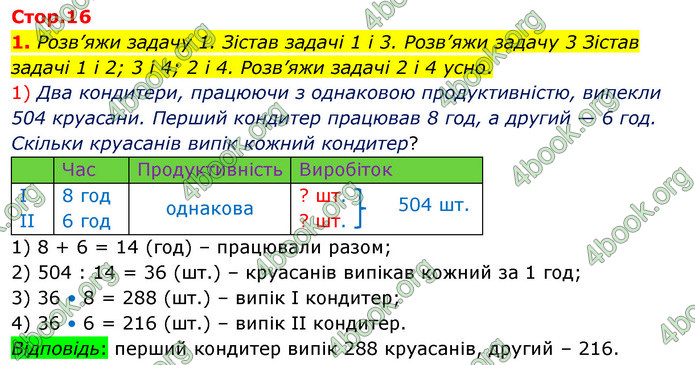 ГДЗ Математика 4 клас Скворцова 2021 (1, 2 частина)