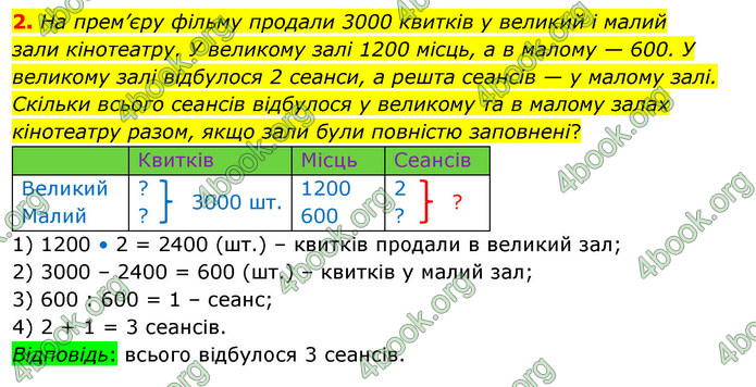 ГДЗ Математика 4 клас Скворцова 2021 (1, 2 частина)