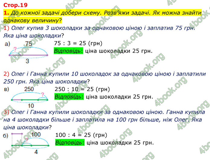 ГДЗ Математика 4 клас Скворцова 2021 (1, 2 частина)