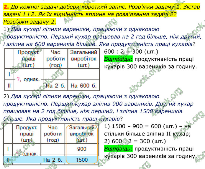 ГДЗ Математика 4 клас Скворцова 2021 (1, 2 частина)