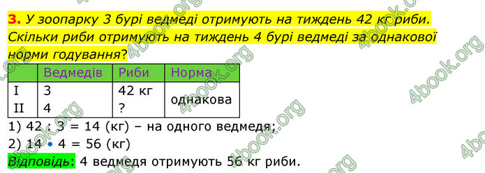 ГДЗ Математика 4 клас Скворцова 2021 (1, 2 частина)