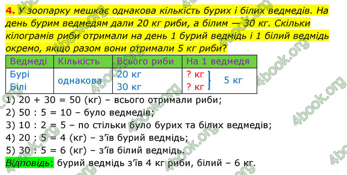 ГДЗ Математика 4 клас Скворцова 2021 (1, 2 частина)