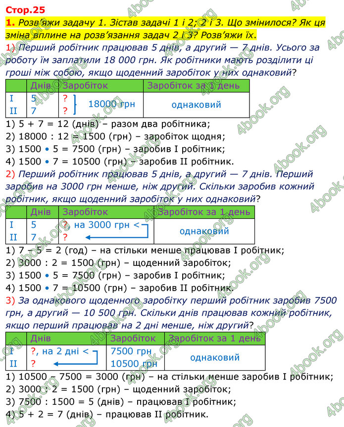 ГДЗ Математика 4 клас Скворцова 2021 (1, 2 частина)