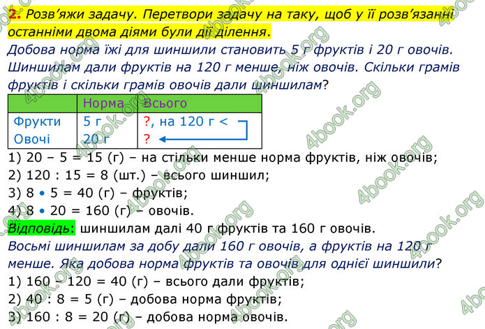 ГДЗ Математика 4 клас Скворцова 2021 (1, 2 частина)