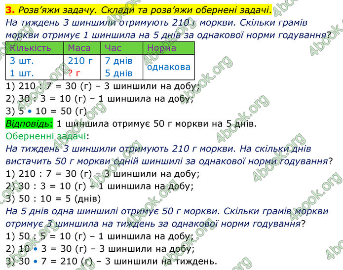 ГДЗ Математика 4 клас Скворцова 2021 (1, 2 частина)