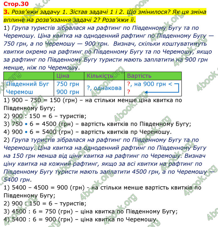 ГДЗ Математика 4 клас Скворцова 2021 (1, 2 частина)