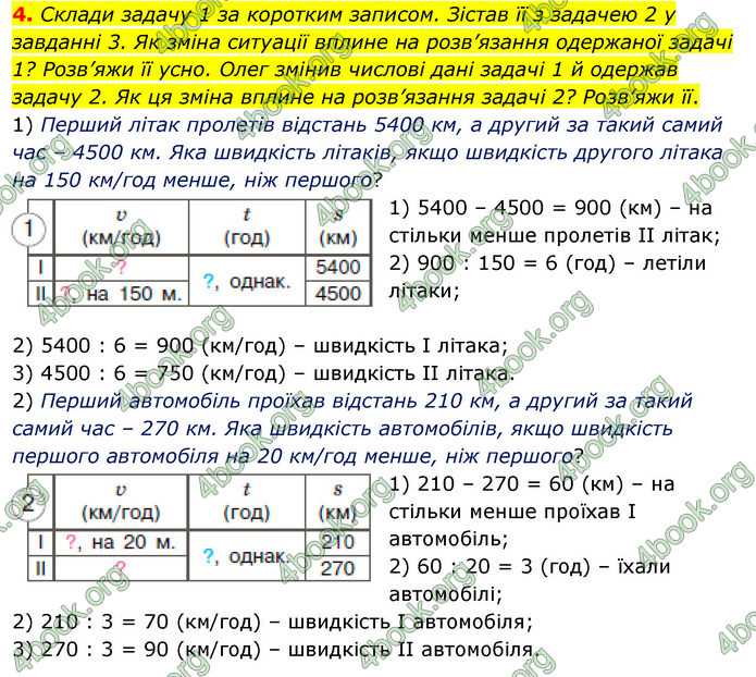 ГДЗ Математика 4 клас Скворцова 2021 (1, 2 частина)