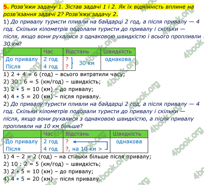 ГДЗ Математика 4 клас Скворцова 2021 (1, 2 частина)