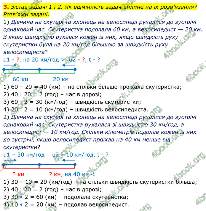 ГДЗ Математика 4 клас Скворцова 2021 (1, 2 частина)