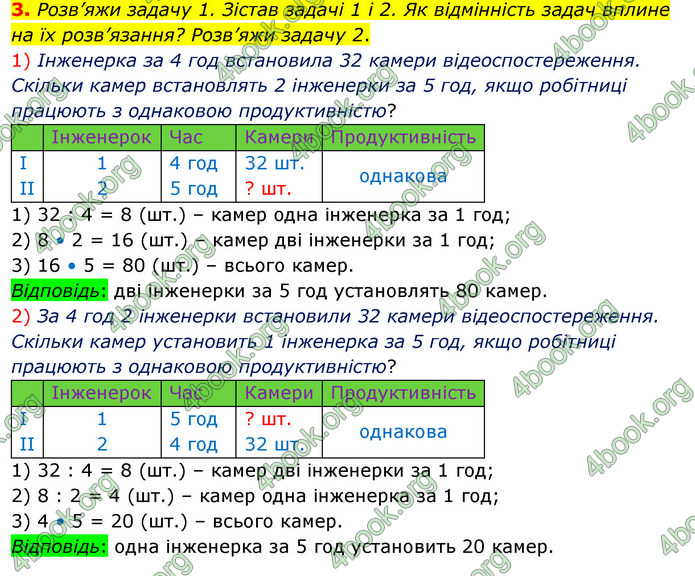 ГДЗ Математика 4 клас Скворцова 2021 (1, 2 частина)