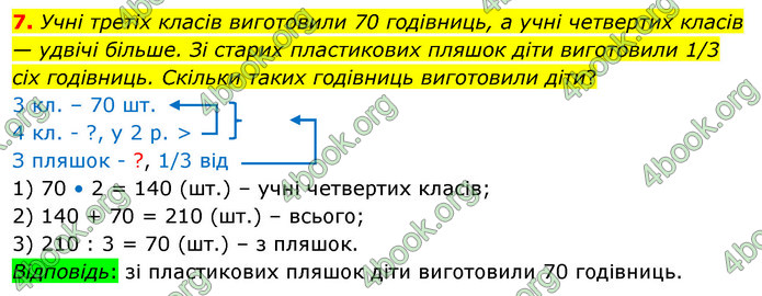 ГДЗ Математика 4 клас Скворцова 2021 (1, 2 частина)