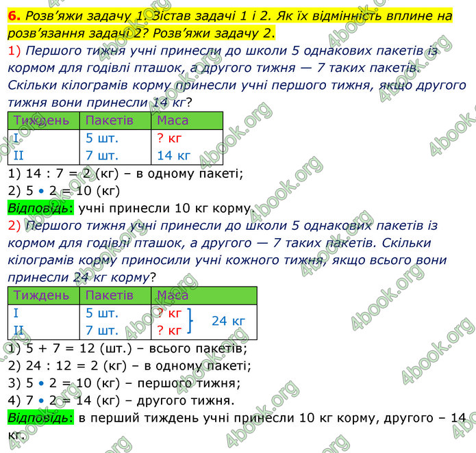 ГДЗ Математика 4 клас Скворцова 2021 (1, 2 частина)