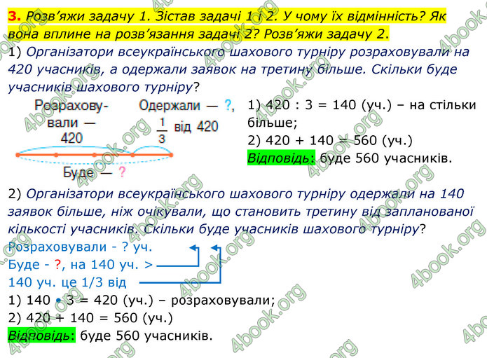 ГДЗ Математика 4 клас Скворцова 2021 (1, 2 частина)