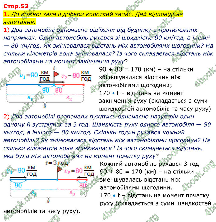 ГДЗ Математика 4 клас Скворцова 2021 (1, 2 частина)