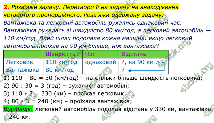 ГДЗ Математика 4 клас Скворцова 2021 (1, 2 частина)