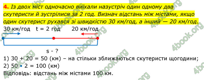 ГДЗ Математика 4 клас Скворцова 2021 (1, 2 частина)