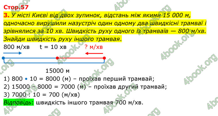 ГДЗ Математика 4 клас Скворцова 2021 (1, 2 частина)