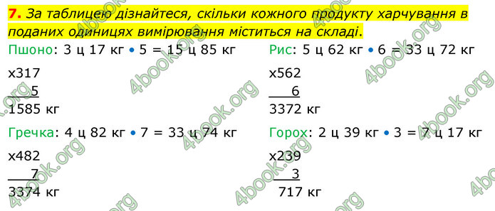 ГДЗ Математика 4 клас Логачевська (2 частина)