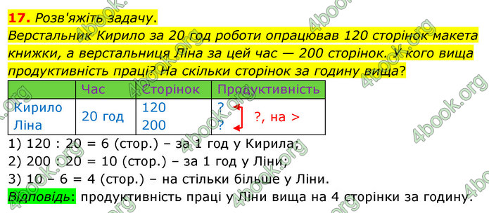 ГДЗ Математика 4 клас Логачевська (2 частина)