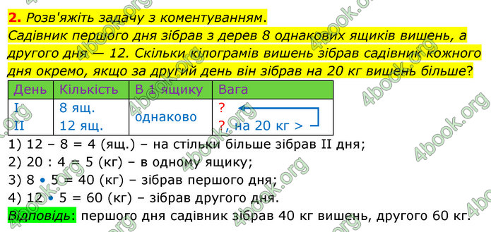 ГДЗ Математика 4 клас Логачевська (2 частина)