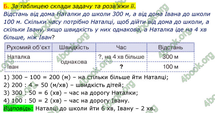 ГДЗ Математика 4 клас Логачевська (2 частина)