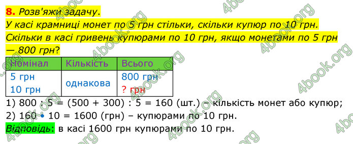 ГДЗ Математика 4 клас Логачевська (2 частина)