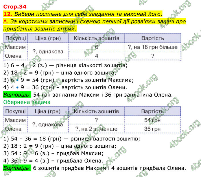 ГДЗ Математика 4 клас Логачевська (2 частина)