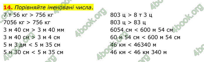 ГДЗ Математика 4 клас Логачевська (2 частина)