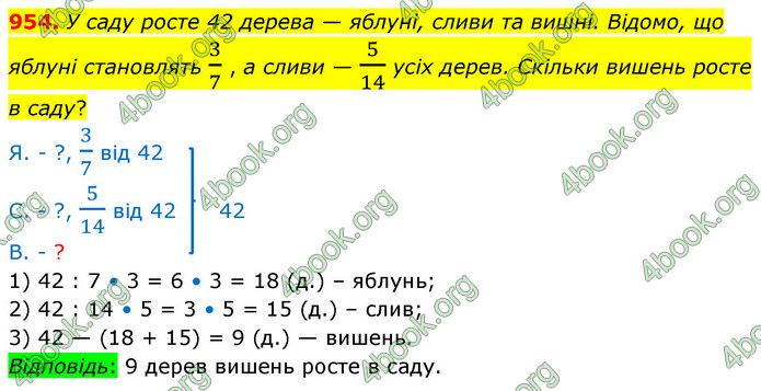 ГДЗ Математика 5 клас Кравчук