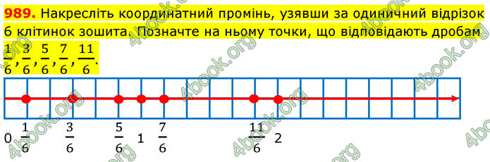 ГДЗ Математика 5 клас Кравчук