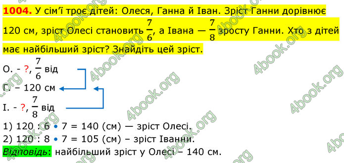 ГДЗ Математика 5 клас Кравчук