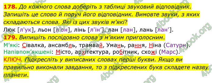 ГДЗ Українська мова 5 клас Заболотний 2022