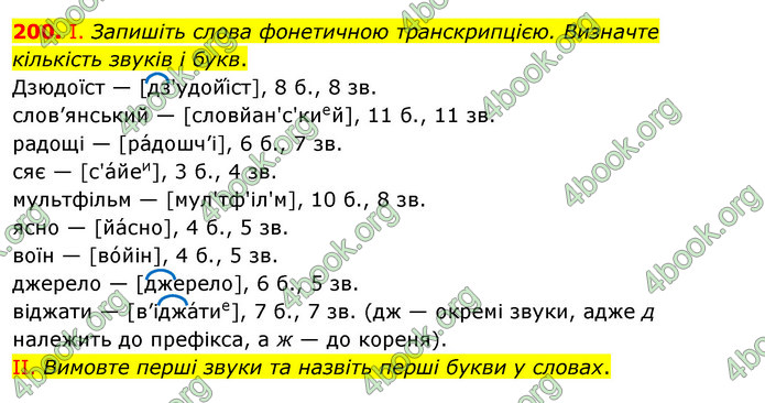 ГДЗ Українська мова 5 клас Заболотний 2022