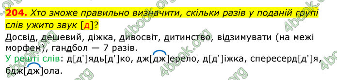 ГДЗ Українська мова 5 клас Заболотний 2022