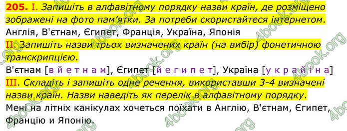 ГДЗ Українська мова 5 клас Заболотний 2022