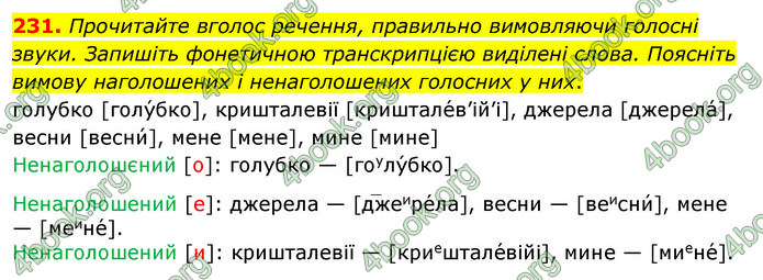 ГДЗ Українська мова 5 клас Заболотний 2022