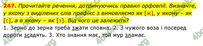 ГДЗ Українська мова 5 клас Заболотний 2022