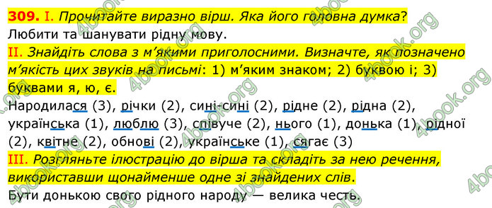 ГДЗ Українська мова 5 клас Заболотний 2022