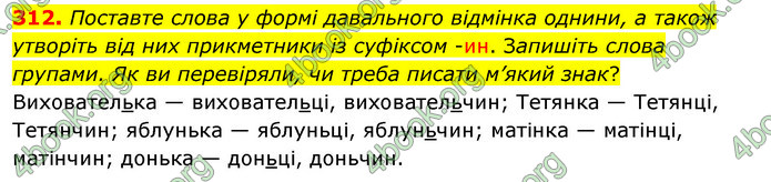 ГДЗ Українська мова 5 клас Заболотний 2022