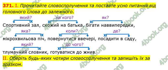 ГДЗ Українська мова 5 клас Заболотний 2022