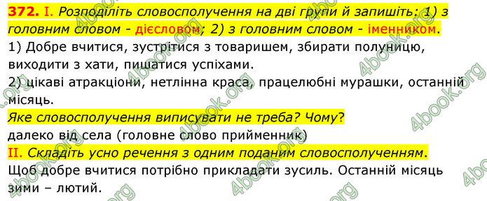 ГДЗ Українська мова 5 клас Заболотний 2022