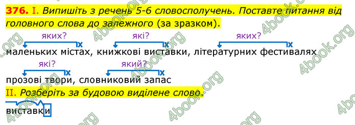 ГДЗ Українська мова 5 клас Заболотний 2022