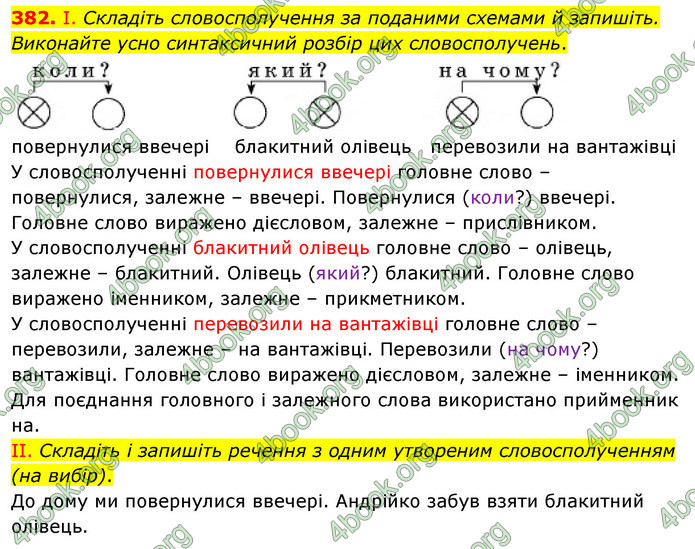 ГДЗ Українська мова 5 клас Заболотний 2022