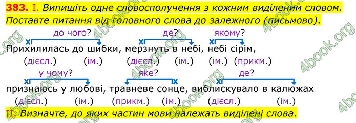 ГДЗ Українська мова 5 клас Заболотний 2022