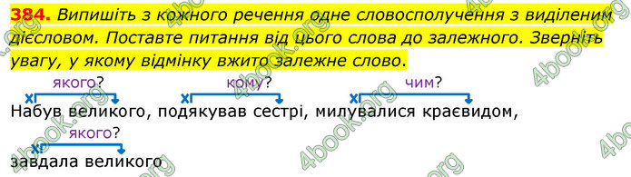 ГДЗ Українська мова 5 клас Заболотний 2022